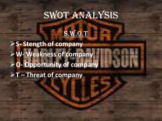 Swot analysis
S.W.O.T
S- Stength of company
W- Weakness of company
O- Opportunity of company
T – Threat of company

 
