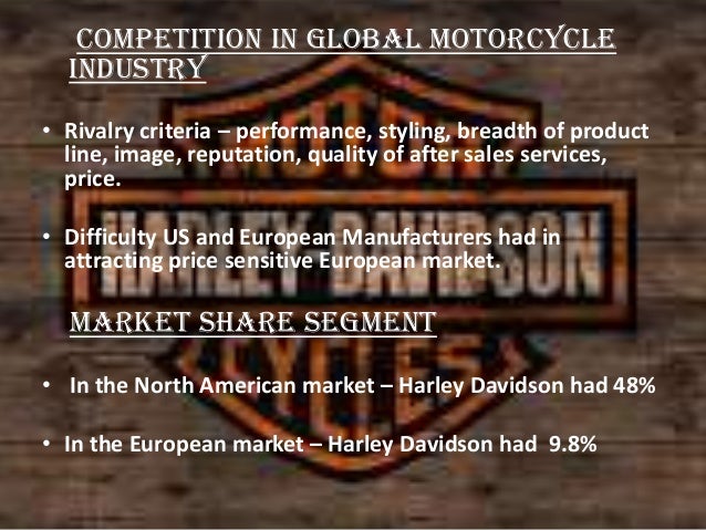 Harley davidson swot analysis