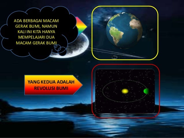 Peristiwa Gerak Bumi