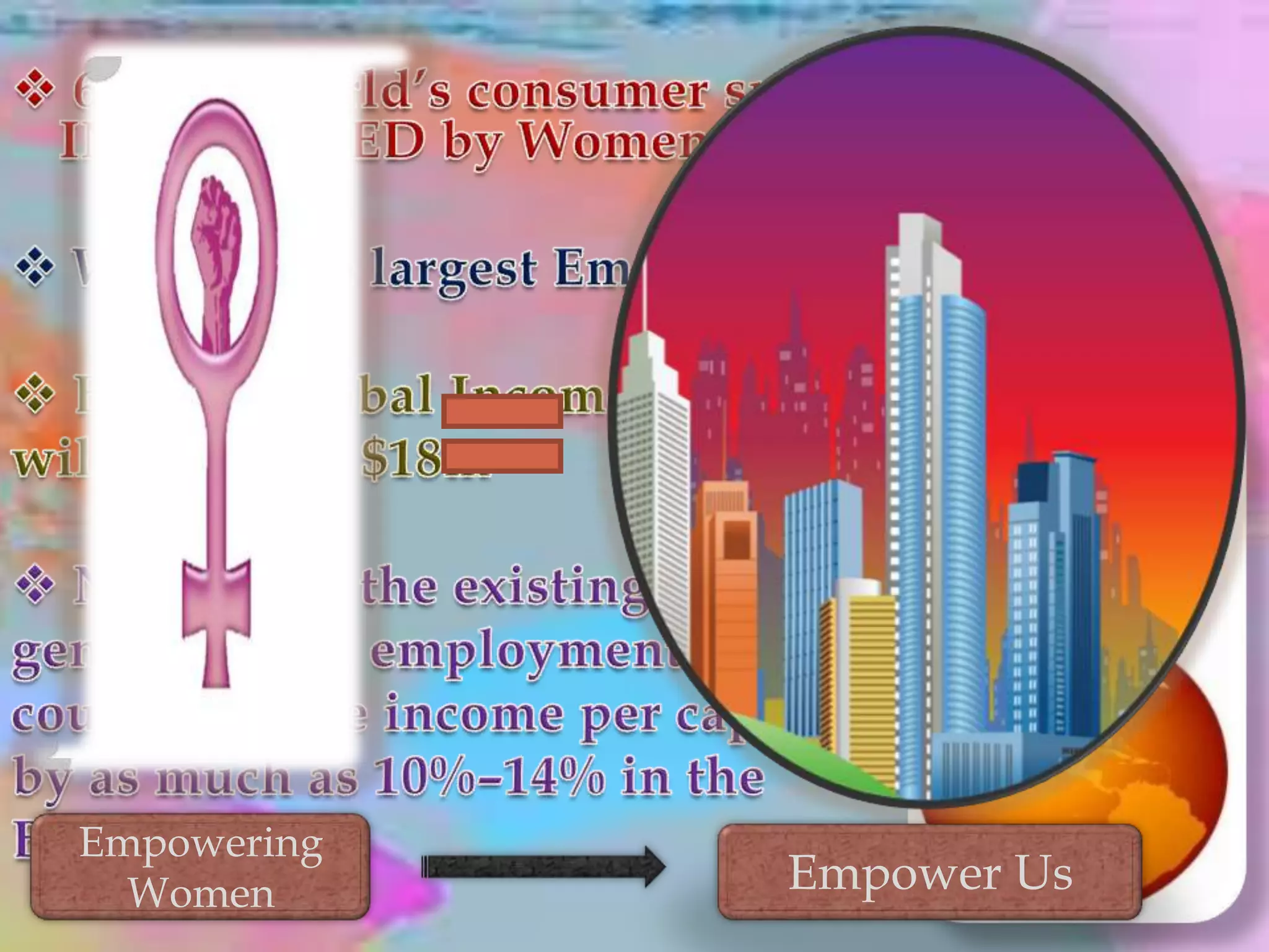 Women Empowerment In INDIA | PPTX