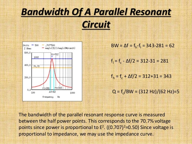 Resonance in parallel rlc circuit