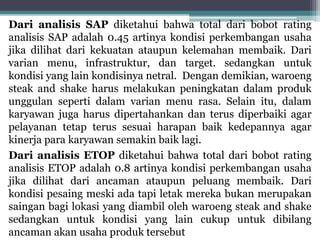 Dari analisis SAP diketahui bahwa total dari bobot rating
analisis SAP adalah 0.45 artinya kondisi perkembangan usaha
jika dilihat dari kekuatan ataupun kelemahan membaik. Dari
varian menu, infrastruktur, dan target. sedangkan untuk
kondisi yang lain kondisinya netral. Dengan demikian, waroeng
steak and shake harus melakukan peningkatan dalam produk
unggulan seperti dalam varian menu rasa. Selain itu, dalam
karyawan juga harus dipertahankan dan terus diperbaiki agar
pelayanan tetap terus sesuai harapan baik kedepannya agar
kinerja para karyawan semakin baik lagi.
Dari analisis ETOP diketahui bahwa total dari bobot rating
analisis ETOP adalah 0.8 artinya kondisi perkembangan usaha
jika dilihat dari ancaman ataupun peluang membaik. Dari
kondisi pesaing meski ada tapi letak mereka bukan merupakan
saingan bagi lokasi yang diambil oleh waroeng steak and shake
sedangkan untuk kondisi yang lain cukup untuk dibilang
ancaman akan usaha produk tersebut
 