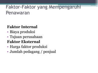 Faktor-Faktor yang Mempengaruhi
Penawaran
Faktor Internal
• Biaya produksi
• Tujuan perusahaan
Faktor Eksternal
• Harga faktor produksi
• Jumlah pedagang / penjual
 