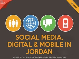 Social Media, Digital & Mobile in Jordan