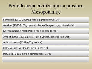 Periodizacija civilizacija na prostoru 
Mesopotamije 
Sumerska (3500-2300 g pre n. e.) gradovi Uruk, Ur 
Akadska (2300-2100 g pre n e) vladaju Saragon i njegovi naslednici 
Novosumerska ( 2100-1900 g pre n e) grad Lagaš 
Amoriti (1900-1225 g pre n e) grad Vavilon, osnivač Hamurabi 
Asirsko carstvo (1225-600 g pre n e) 
Haldejci -novi Vavilon (612-539 g pre n e) 
Persija (539-331 g pre n e) Persepolis, Darije I 
 