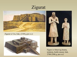 Zigurat 
Figure iz Abuovog hrama, 
terakota, Irački muzej, Irak, 
2700-2500 g. pre n e) 
Zigurat iz Ura, Irak, (2100 g pre n e) 
 