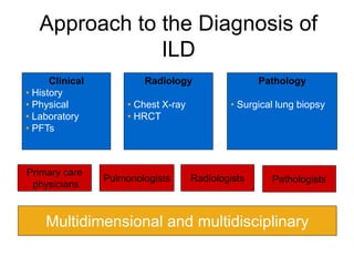 Approach To Interstitial Lung Diseases | PPTX