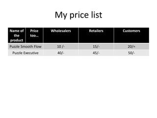 My price list 
Name of 
the 
product 
Price 
too… 
Wholesalers Retailers Customers 
Puzzle Smooth Flow 10 /- 15/- 20/= 
Puzzle Executive 40/- 45/- 50/- 
 