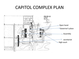 CAPITOL COMPLEX PLAN 
Open hand 
Governor's place 
Assembly 
secretariat 
High court 
 