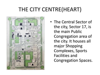 THE CITY CENTRE(HEART) 
• The Central Sector of 
the city, Sector 17, is 
the main Public 
Congregation area of 
the city. It houses all 
major Shopping 
Complexes, Sports 
Facilities and 
Congregation Spaces. 
 
