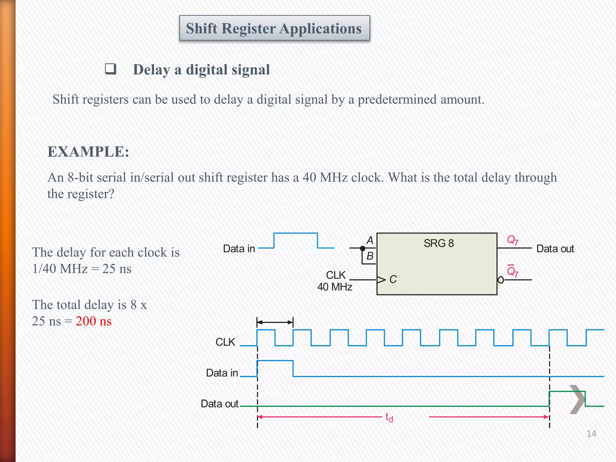 Shift Register Applications
 Delay a digital signal
Shift registers can be used to delay a digital signal by a predetermined amount.
Q7
Q7
A
B
Data out
CLK
40 MHz
Data in
CLK
Data in
Data out
td
C
SRG 8
EXAMPLE:
An 8-bit serial in/serial out shift register has a 40 MHz clock. What is the total delay through
the register?
The delay for each clock is
1/40 MHz = 25 ns
The total delay is 8 x
25 ns = 200 ns
14
 