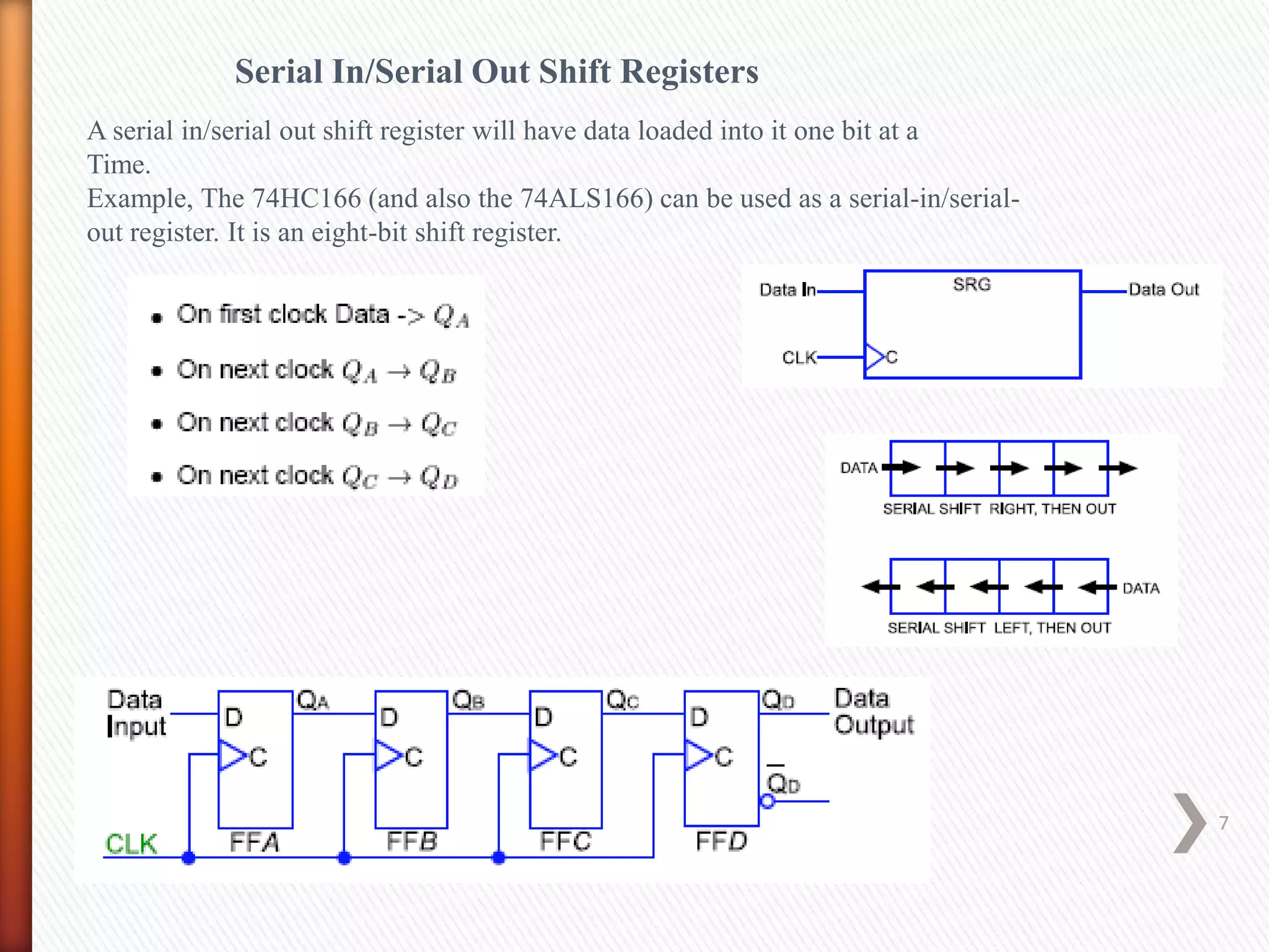 Serial In/Serial Out Shift Registers
A serial in/serial out shift register will have data loaded into it one bit at a
Time.
Example, The 74HC166 (and also the 74ALS166) can be used as a serial-in/serial-
out register. It is an eight-bit shift register.
7
 