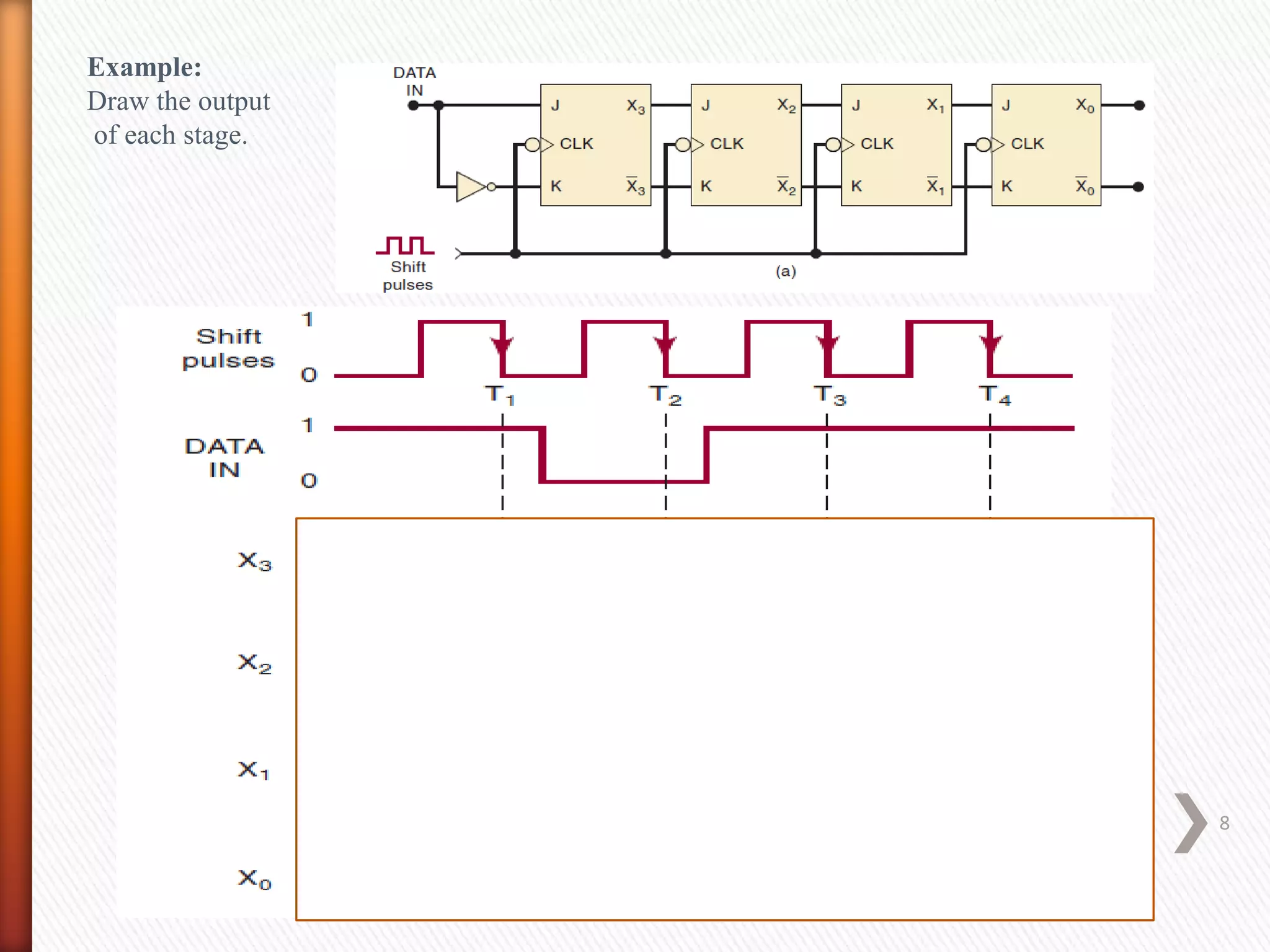 Example:
Draw the output
of each stage.
8
 