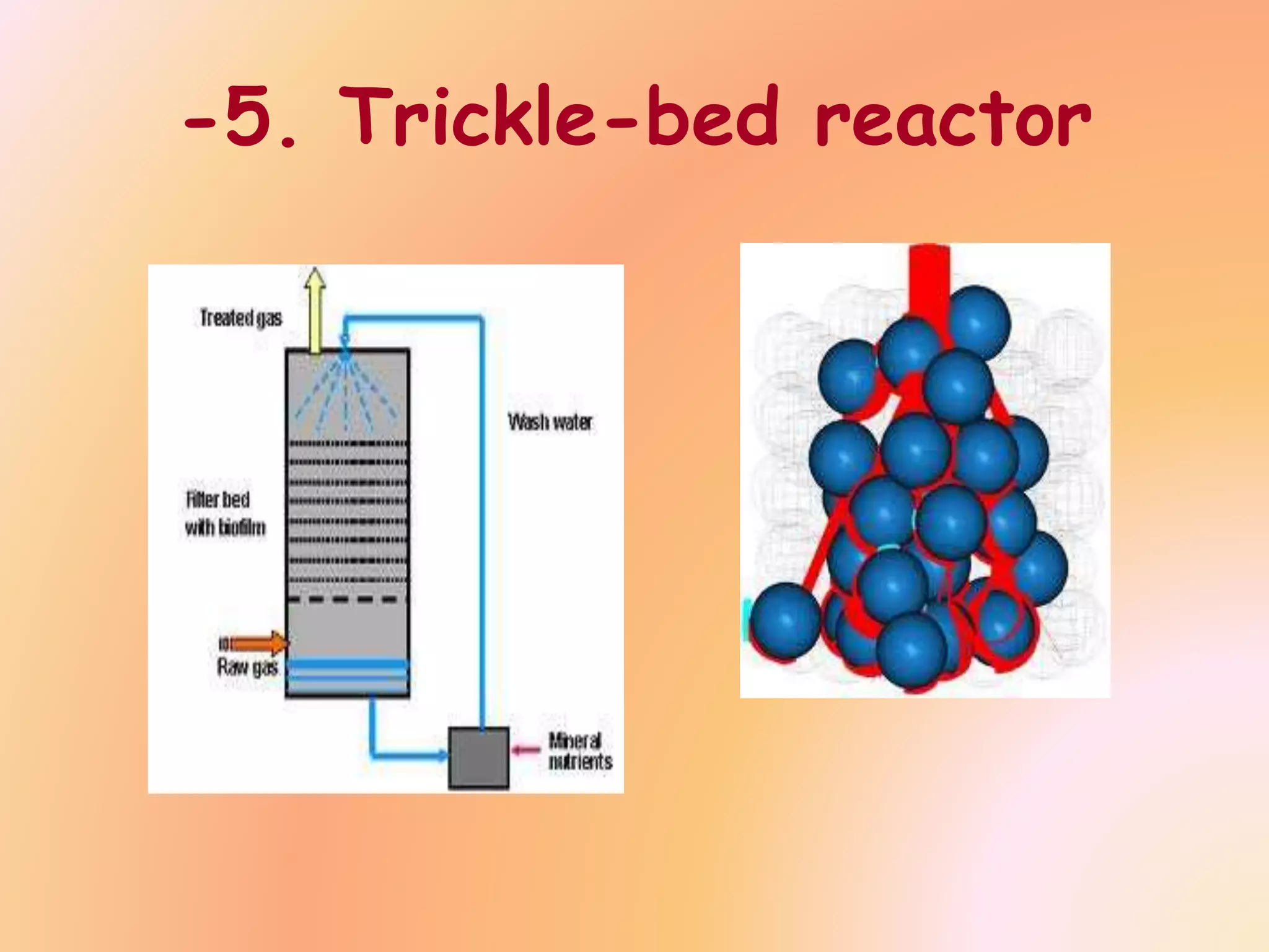 -5. Trickle-bed reactor
 