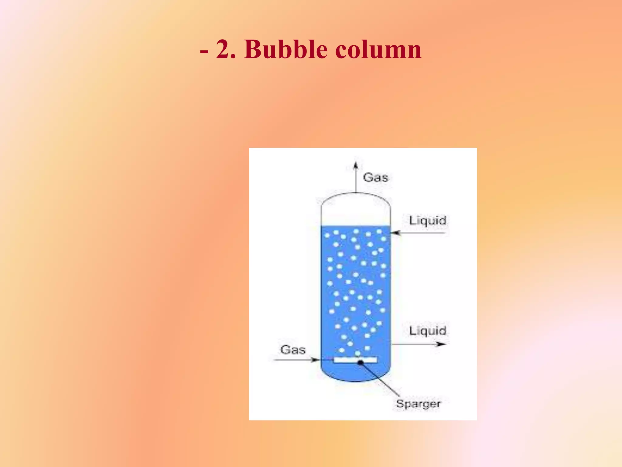 - 2. Bubble column
 