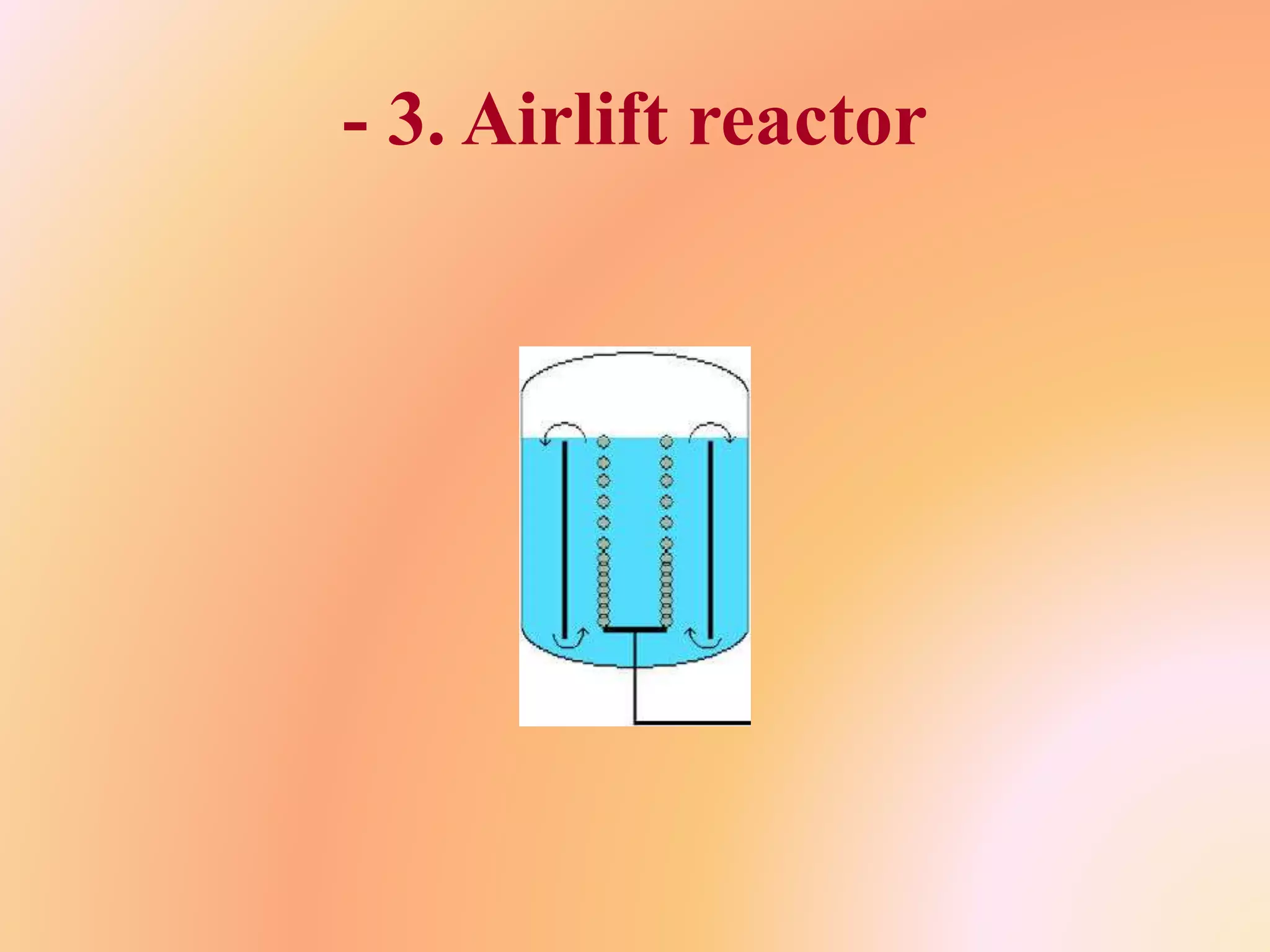 - 3. Airlift reactor
 
