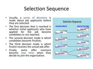 Selection Sequence
• Usually, a series of decisions is
made about job applicants before
they are selected.
• The first decision that is reached is
whether initial applicants who have
applied for the job become
candidates or are rejected.
• The second decision made is which
candidates become finalists.
• The third decision made is which
finalist receives the actual job offer.
• Finally, some offer receivers
become new hires when they
decide to join the organization.
 