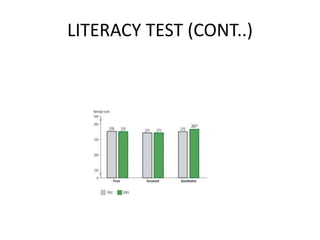 LITERACY TEST (CONT..)
 