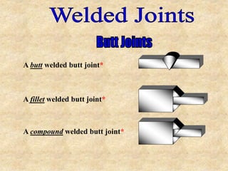 A butt welded butt joint*
A fillet welded butt joint*
A compound welded butt joint*
 