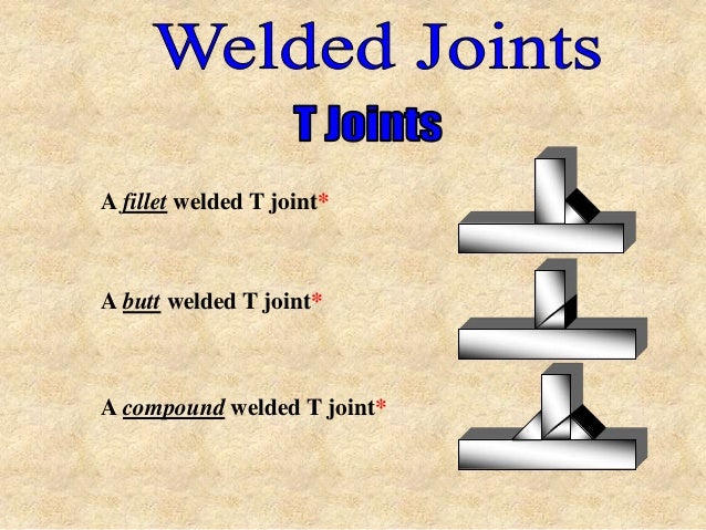 Slot weld design