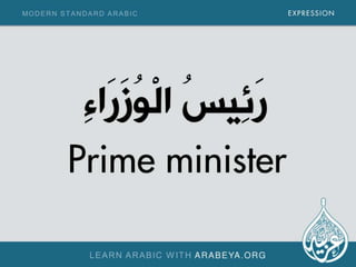 Common Modern Standard Arabic Expressions