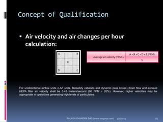 Concept of Qualification
 Air velocity and air changes per hour
calculation:
Average air velocity (FPM) =
A + B + C + D + E (FPM)
5
For unidirectional airflow units (LAF units, Biosafety cabinets and dynamic pass boxes) down flow and exhaust
HEPA filter air velocity shall be 0.45 meters/second (90 FPM ± 20%). However, higher velocities may be
appropriate in operations generating high levels of particulates.
5/2/2015 25PALASH CHANDRA DAS (www.uscgmp.com)
 