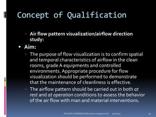 Concept of Qualification
 Air flow pattern visualization/airflow direction
study:
 Aim:
 The purpose of flow visualization is to confirm spatial
and temporal characteristics of airflow in the clean
rooms, grade A equipments and controlled
environments. Appropriate procedure for flow
visualization should be performed to demonstrate
that the maintenance of cleanliness is effective.
 The airflow pattern should be carried out in both at
rest and at operation conditions to assess the behavior
of the air flow with man and material interventions.
5/2/2015 31PALASH CHANDRA DAS (www.uscgmp.com)
 