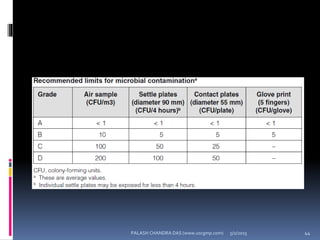 5/2/2015 44PALASH CHANDRA DAS (www.uscgmp.com)
 