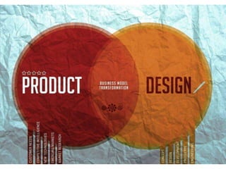 Typography Explorations