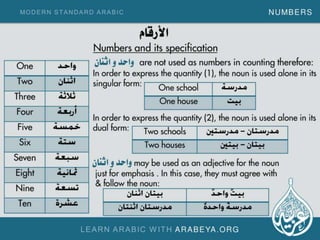 Numbers and its Specification in Modern Standard Arabic