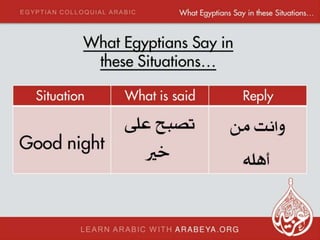 What Egyptians Say in These Situations