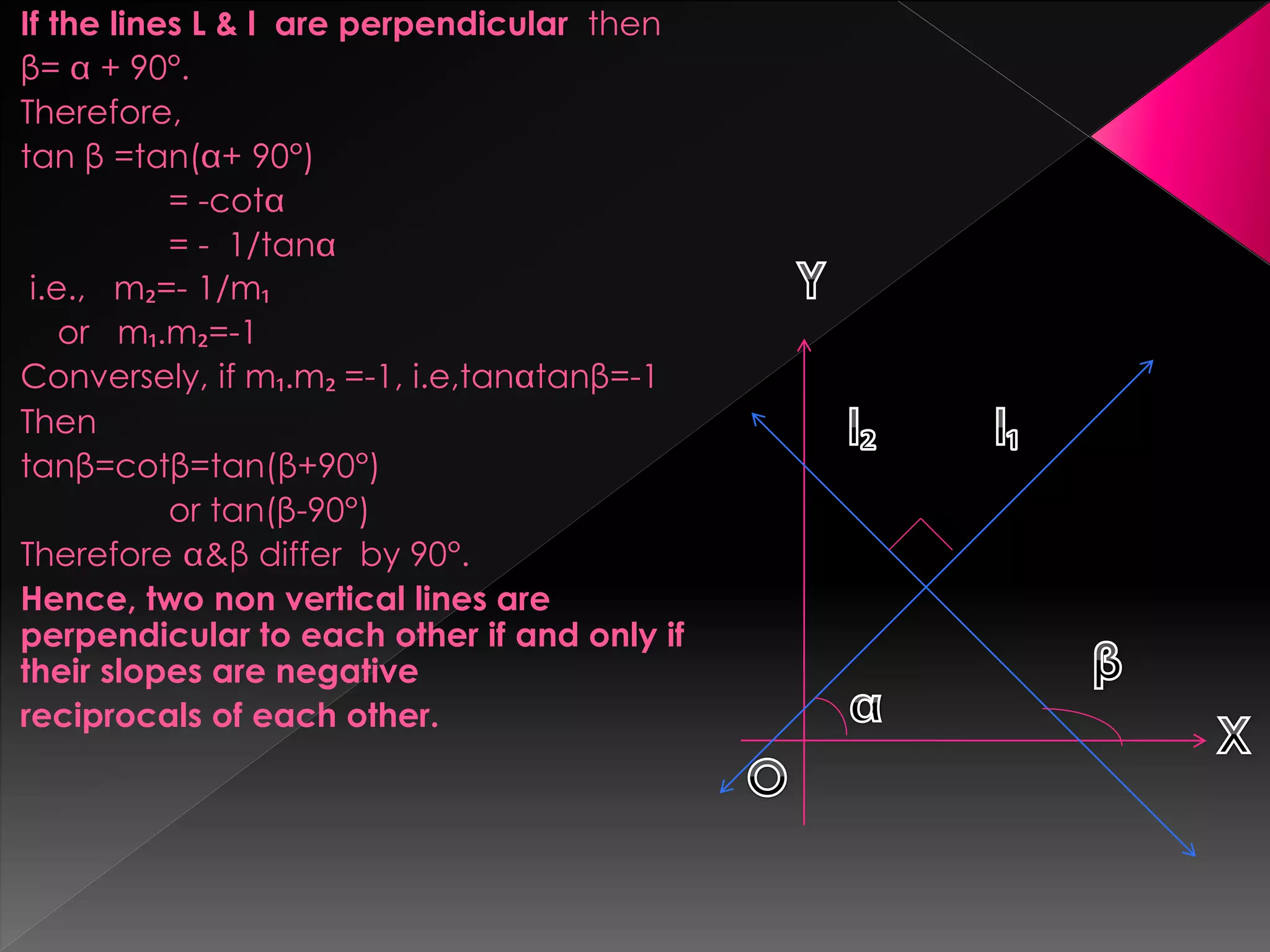 If the lines L & l are perpendicular then
β= + 90°.
Therefore,
tan β =tan( + 90°)
= -cot
= - 1/tan
i.e., m₂=- 1/m₁
or m₁.m₂=-1
Conversely, if m₁.m₂ =-1, i.e,tan tanβ=-1
Then
tanβ=cotβ=tan(β+90°)
or tan(β-90°)
Therefore &β differ by 90°.
Hence, two non vertical lines are
perpendicular to each other if and only if
their slopes are negative
reciprocals of each other.
 