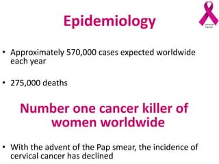Epidemiology
• Approximately 570,000 cases expected worldwide
each year
• 275,000 deaths
Number one cancer killer of
women worldwide
• With the advent of the Pap smear, the incidence of
cervical cancer has declined
 