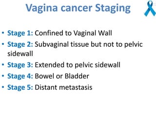 Vagina cancer Staging
• Stage 1: Confined to Vaginal Wall
• Stage 2: Subvaginal tissue but not to pelvic
sidewall
• Stage 3: Extended to pelvic sidewall
• Stage 4: Bowel or Bladder
• Stage 5: Distant metastasis
 