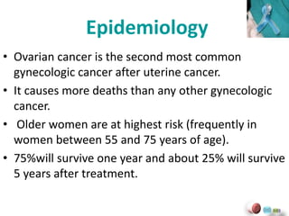 Epidemiology
• Ovarian cancer is the second most common
gynecologic cancer after uterine cancer.
• It causes more deaths than any other gynecologic
cancer.
• Older women are at highest risk (frequently in
women between 55 and 75 years of age).
• 75%will survive one year and about 25% will survive
5 years after treatment.
 