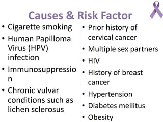 Causes & Risk Factor
• Cigarette smoking
• Human Papilloma
Virus (HPV)
infection
• Immunosuppressio
n
• Chronic vulvar
conditions such as
lichen sclerosus
• Prior history of
cervical cancer
• Multiple sex partners
• HIV
• History of breast
cancer
• Hypertension
• Diabetes mellitus
• Obesity
 