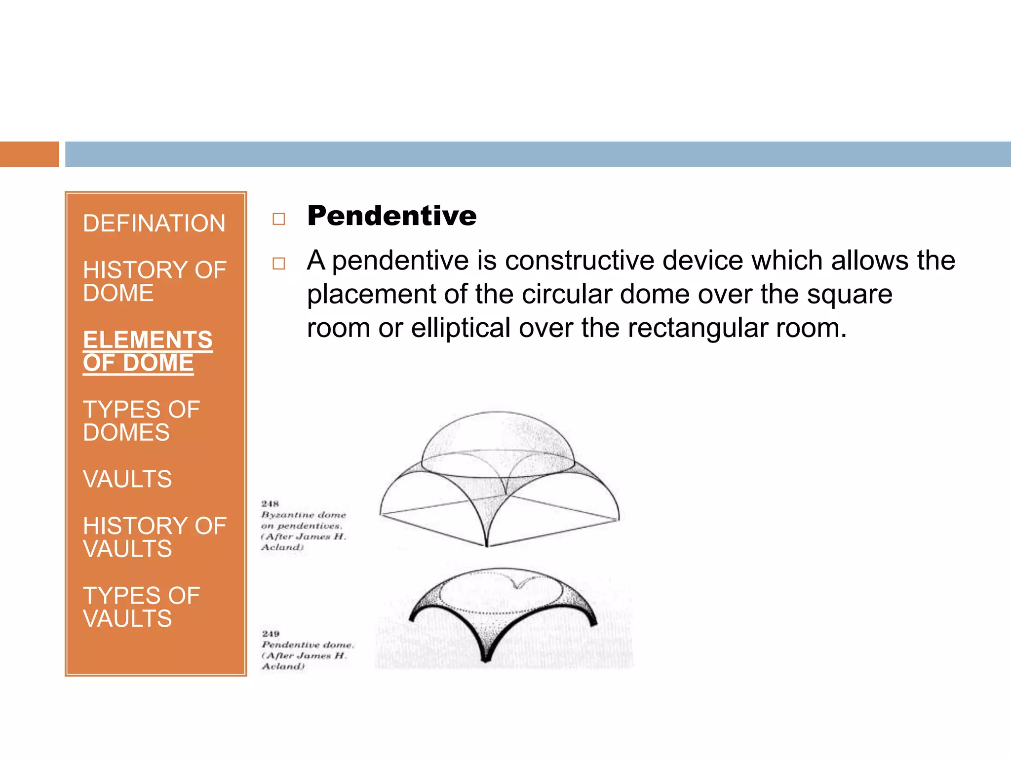 DEFINATION
HISTORY OF
DOME
ELEMENTS
OF DOME
TYPES OF
DOMES
VAULTS
HISTORY OF
VAULTS
TYPES OF
VAULTS
 Pendentive
 A pendentive is constructive device which allows the
placement of the circular dome over the square
room or elliptical over the rectangular room.
 