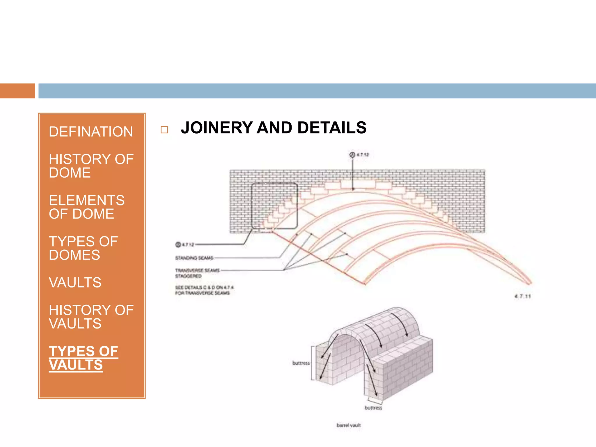 DEFINATION
HISTORY OF
DOME
ELEMENTS
OF DOME
TYPES OF
DOMES
VAULTS
HISTORY OF
VAULTS
TYPES OF
VAULTS
 JOINERY AND DETAILS
 