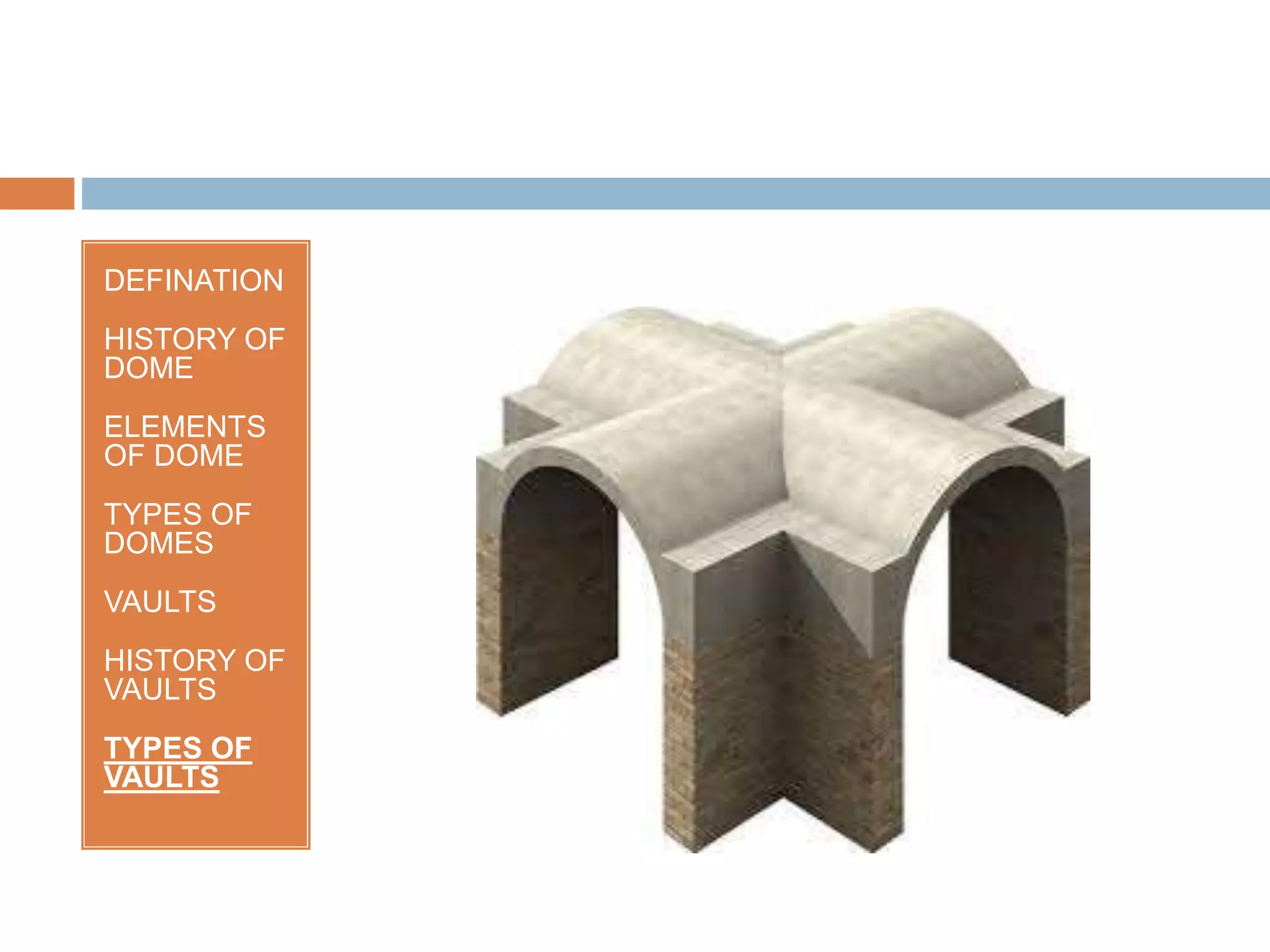 DEFINATION
HISTORY OF
DOME
ELEMENTS
OF DOME
TYPES OF
DOMES
VAULTS
HISTORY OF
VAULTS
TYPES OF
VAULTS
 