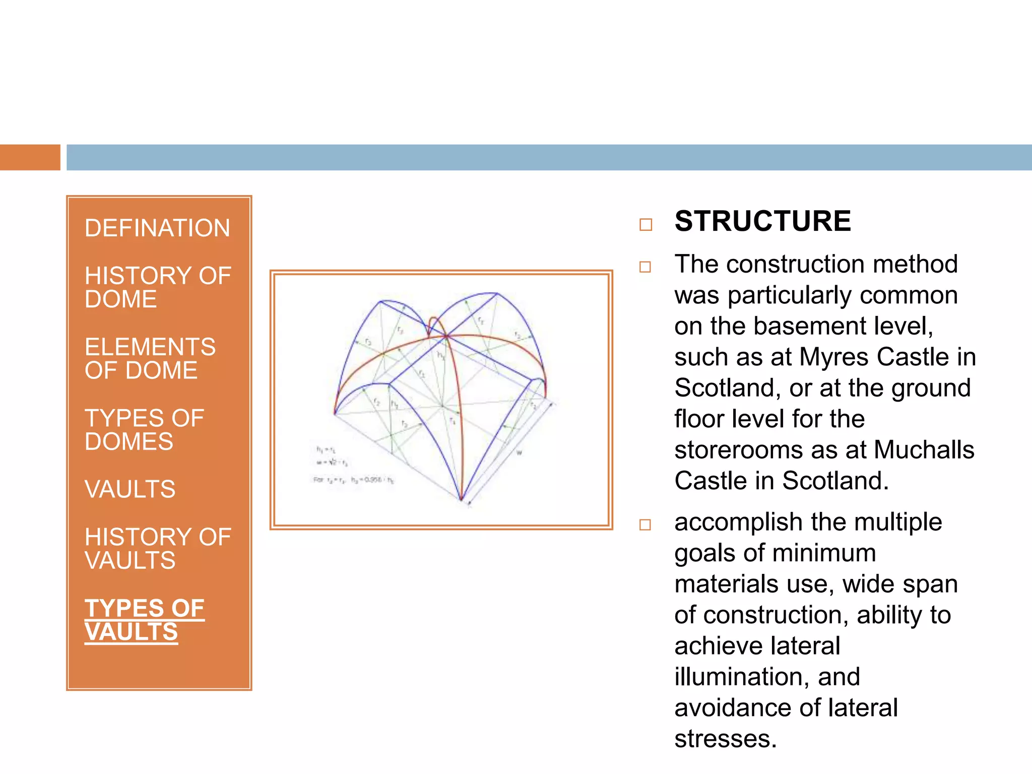 DEFINATION
HISTORY OF
DOME
ELEMENTS
OF DOME
TYPES OF
DOMES
VAULTS
HISTORY OF
VAULTS
TYPES OF
VAULTS
 STRUCTURE
 The construction method
was particularly common
on the basement level,
such as at Myres Castle in
Scotland, or at the ground
floor level for the
storerooms as at Muchalls
Castle in Scotland.
 accomplish the multiple
goals of minimum
materials use, wide span
of construction, ability to
achieve lateral
illumination, and
avoidance of lateral
stresses.
 