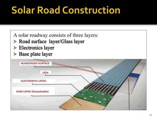 A solar roadway consists of three layers:
10
 