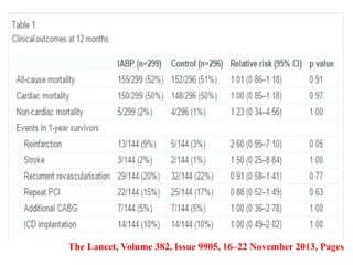 The Lancet, Volume 382, Issue 9905, 16–22 November 2013, Pages
 