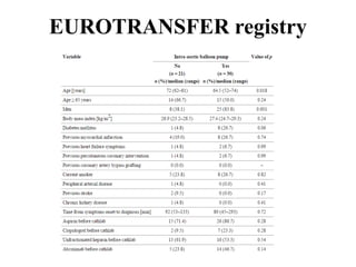 EUROTRANSFER registry
 