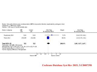 Cochrane Database Syst Rev 2015; 3:CD007398
 