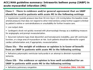 Circulation 2004; 110:588
 
