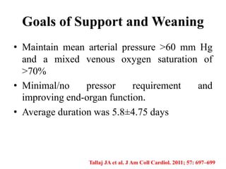 Goals of Support and Weaning
• Maintain mean arterial pressure >60 mm Hg
and a mixed venous oxygen saturation of
>70%
• Minimal/no pressor requirement and
improving end-organ function.
• Average duration was 5.8±4.75 days
Tallaj JA et al. J Am Coll Cardiol. 2011; 57: 697–699
 
