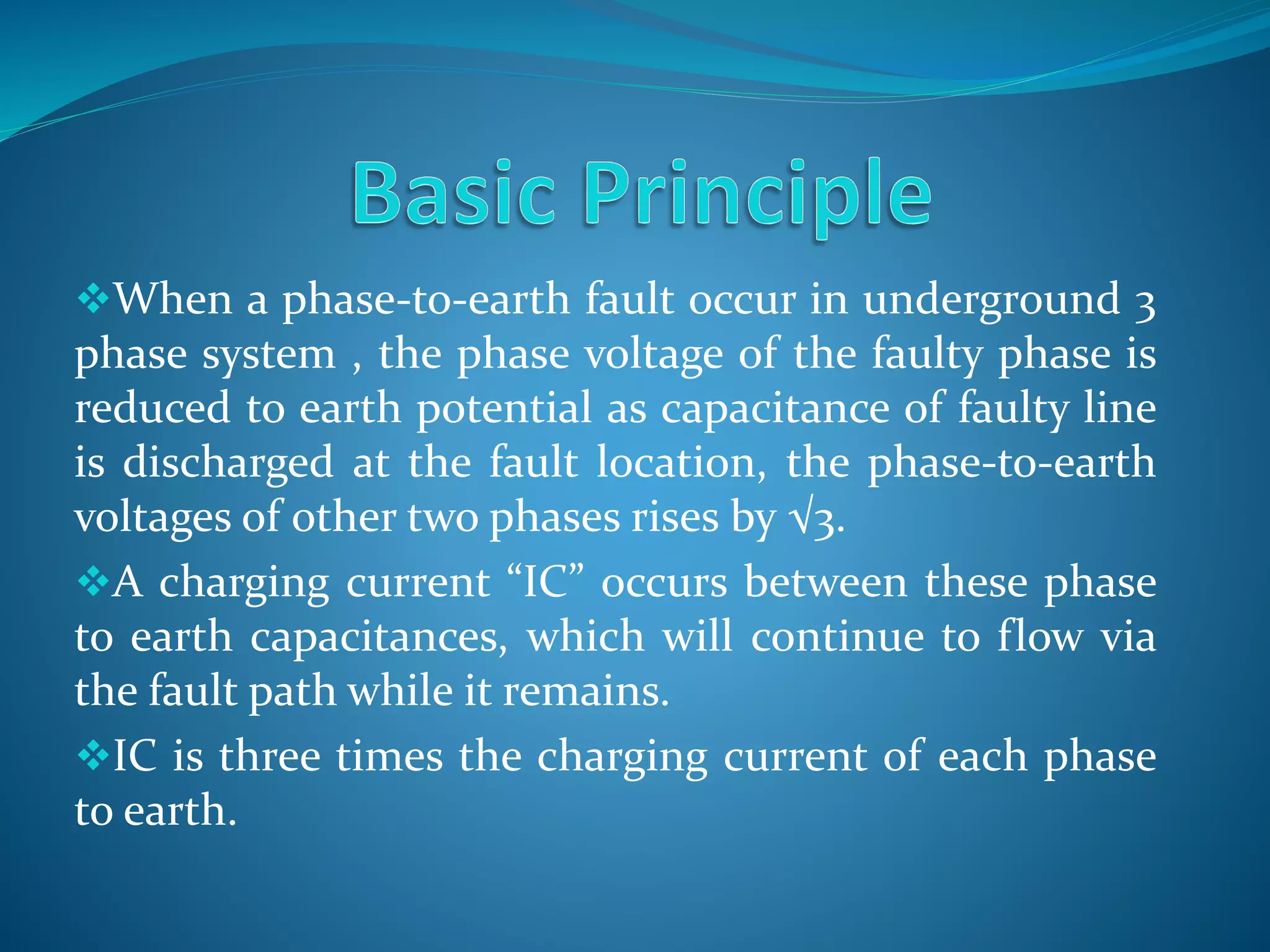 When a phase-to-earth fault occur in underground 3
phase system , the phase voltage of the faulty phase is
reduced to earth potential as capacitance of faulty line
is discharged at the fault location, the phase-to-earth
voltages of other two phases rises by √3.
A charging current “IC” occurs between these phase
to earth capacitances, which will continue to flow via
the fault path while it remains.
IC is three times the charging current of each phase
to earth.