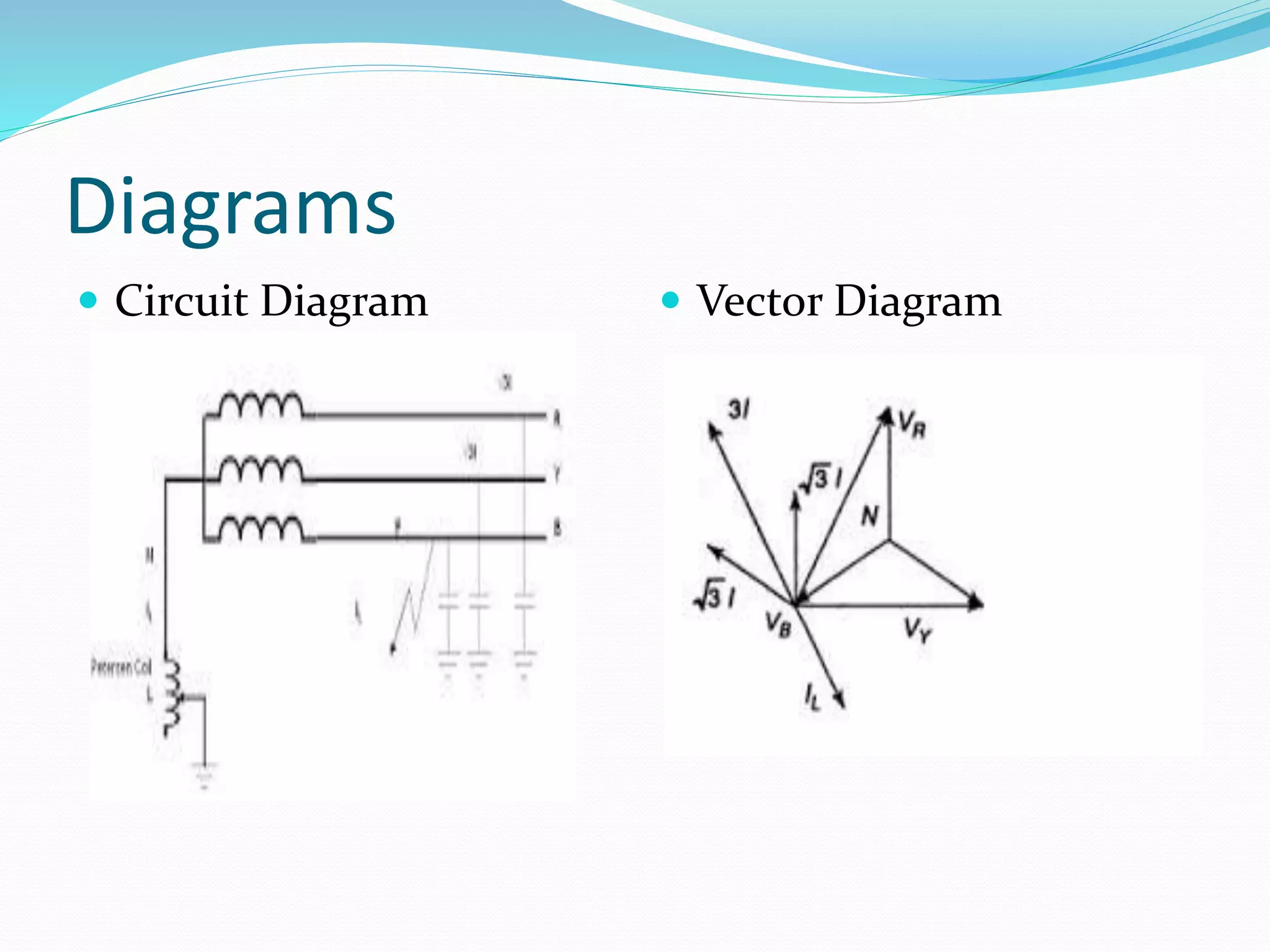 Diagrams
Circuit Diagram Vector Diagram
