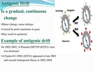 Antigenic Drift
Is a gradual, continuous
change
•Minor change, same subtype
•Caused by point mutations in gene
•May result in epidemic
Example of antigenic drift
•In 2002-2003, A/Panama/2007/99 (H3N2) virus
was dominant
•A/Fujian/411/2002 (H3N2) appeared in late 2003
and caused widespread illness in 2003-2004
 
