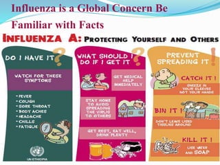 Influenza is a Global Concern Be
Familiar with Facts
 